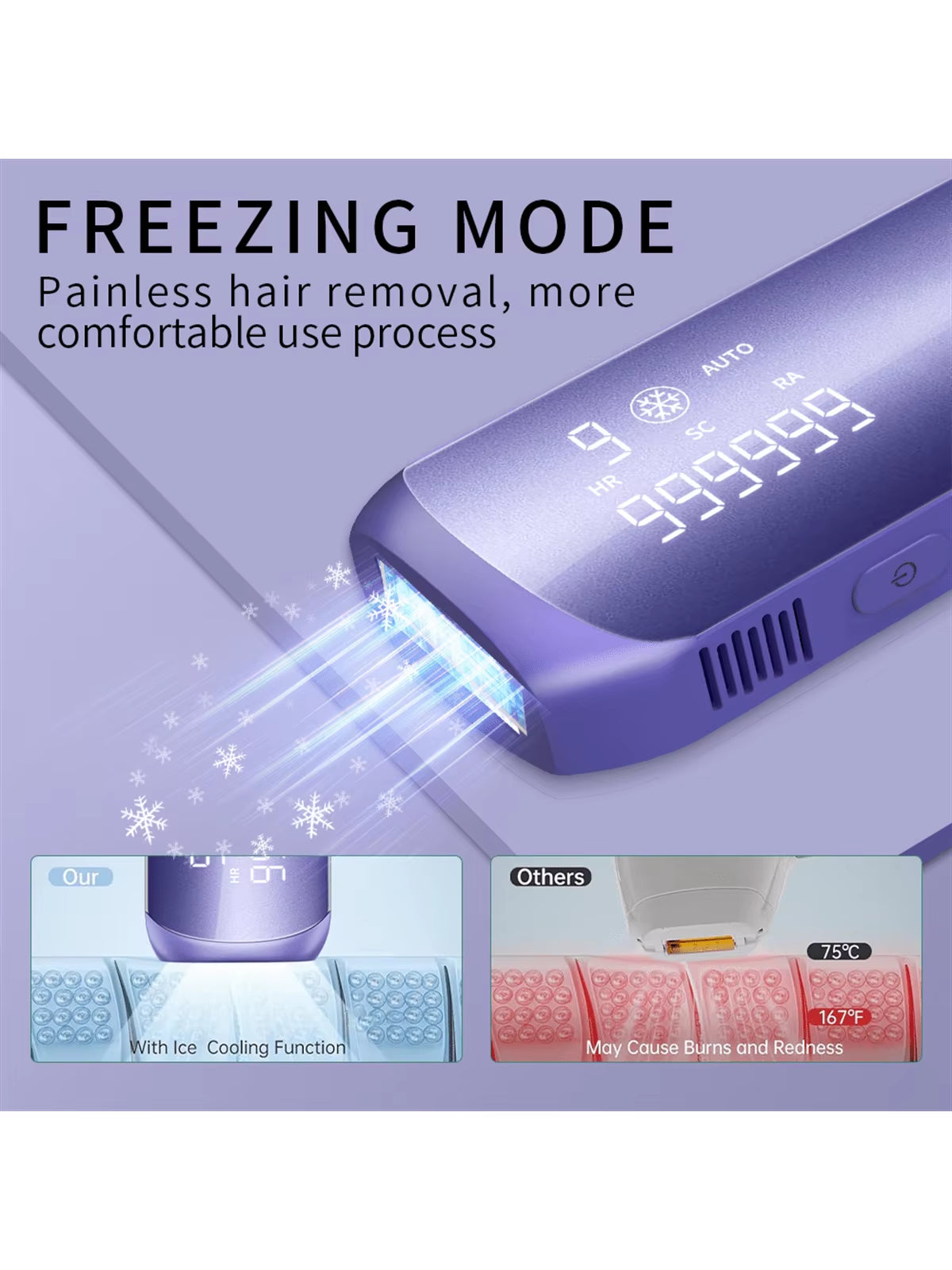 Linkify Portable IPL Laser Hair Removal Mobile Phone with Ice Cold, Laser Hair Removal Device