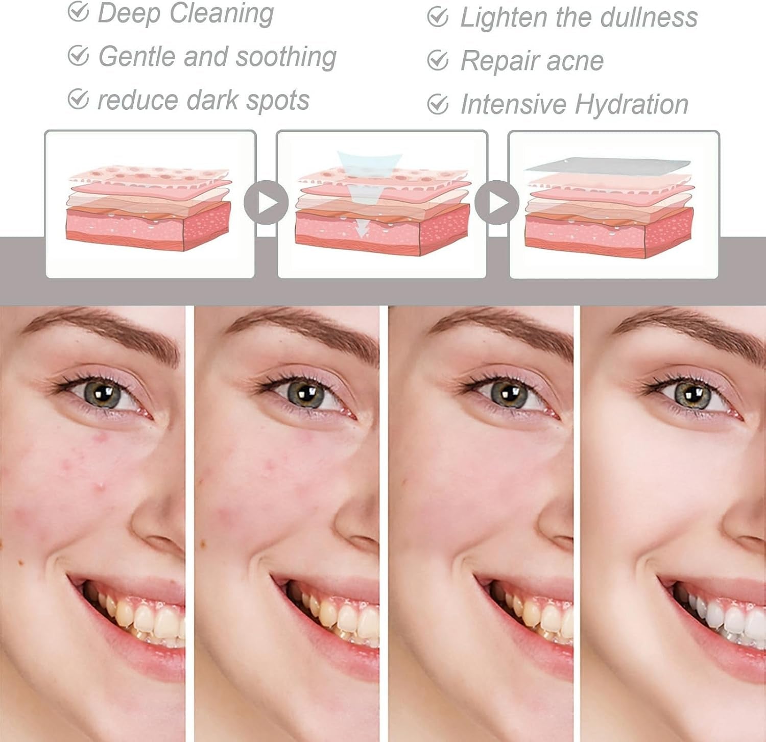 Turmeric Kojic Acid Cleansing Pads,Face Cleansing Pads,10Pcs Turmeric Exfoliating Foaming Pads,Exfoliating Face Pads,Resurfacing Pads for Face & Body,Facial Sponges for Cleansing,Acne Face Wipes