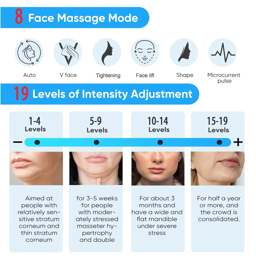 EMS Microcurrent Eye Beauty Massager Face Lift Skin Tightening Anti-Wrinkle Muscle Stimulator Dark Circle Removal Device